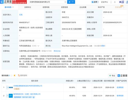 翰博高新成立智能裝備公司 以AI與機(jī)器人業(yè)務(wù)為核心，深耕人工智能基礎(chǔ)軟件開(kāi)發(fā)