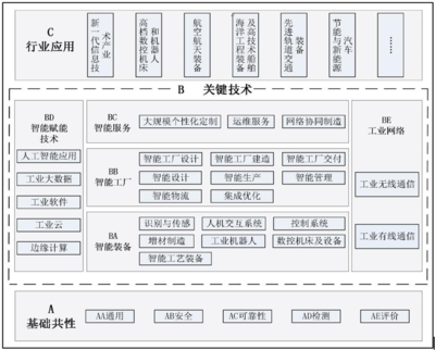 淺論熱源理解以及你不知道的使用的五大誤區(qū)